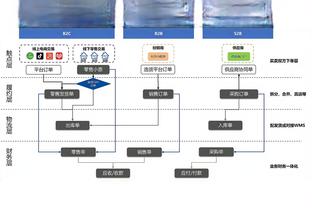 新利体育在线截图4